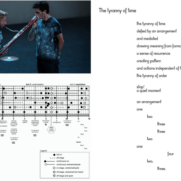 The Tyranny of Time poem